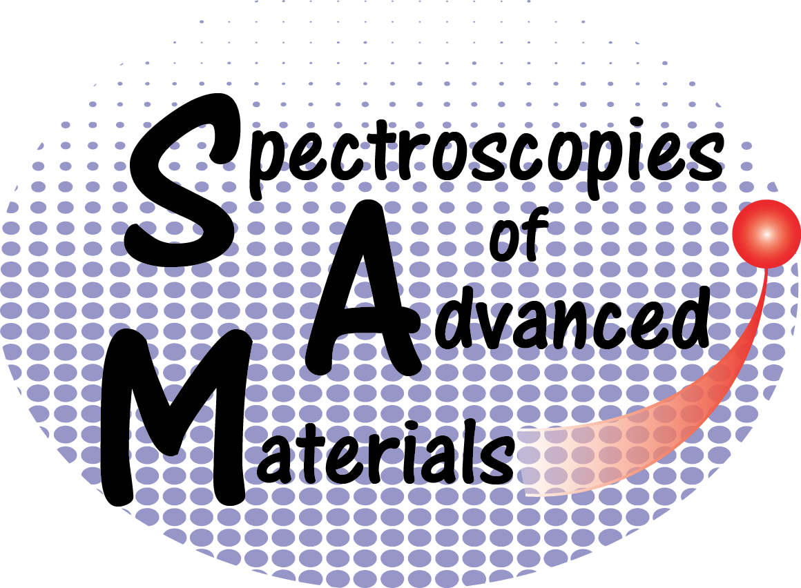 Research – Vishik Lab: Spectroscopies of Advanced Materials